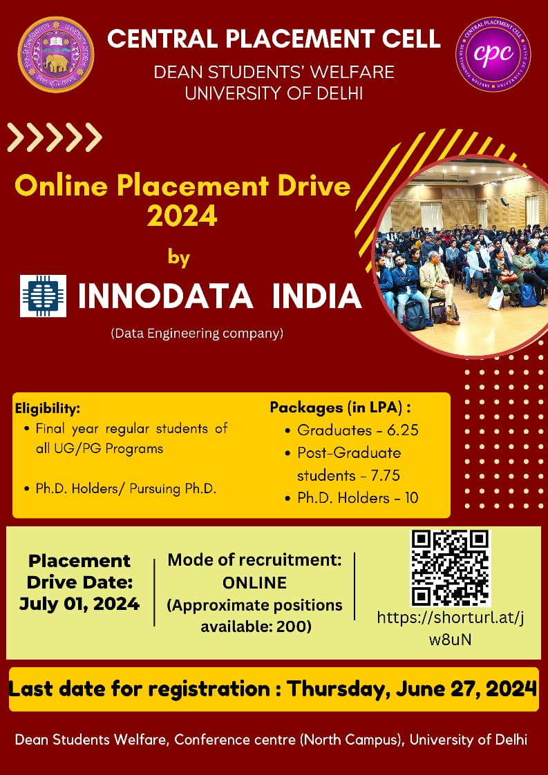 Innodata Poster